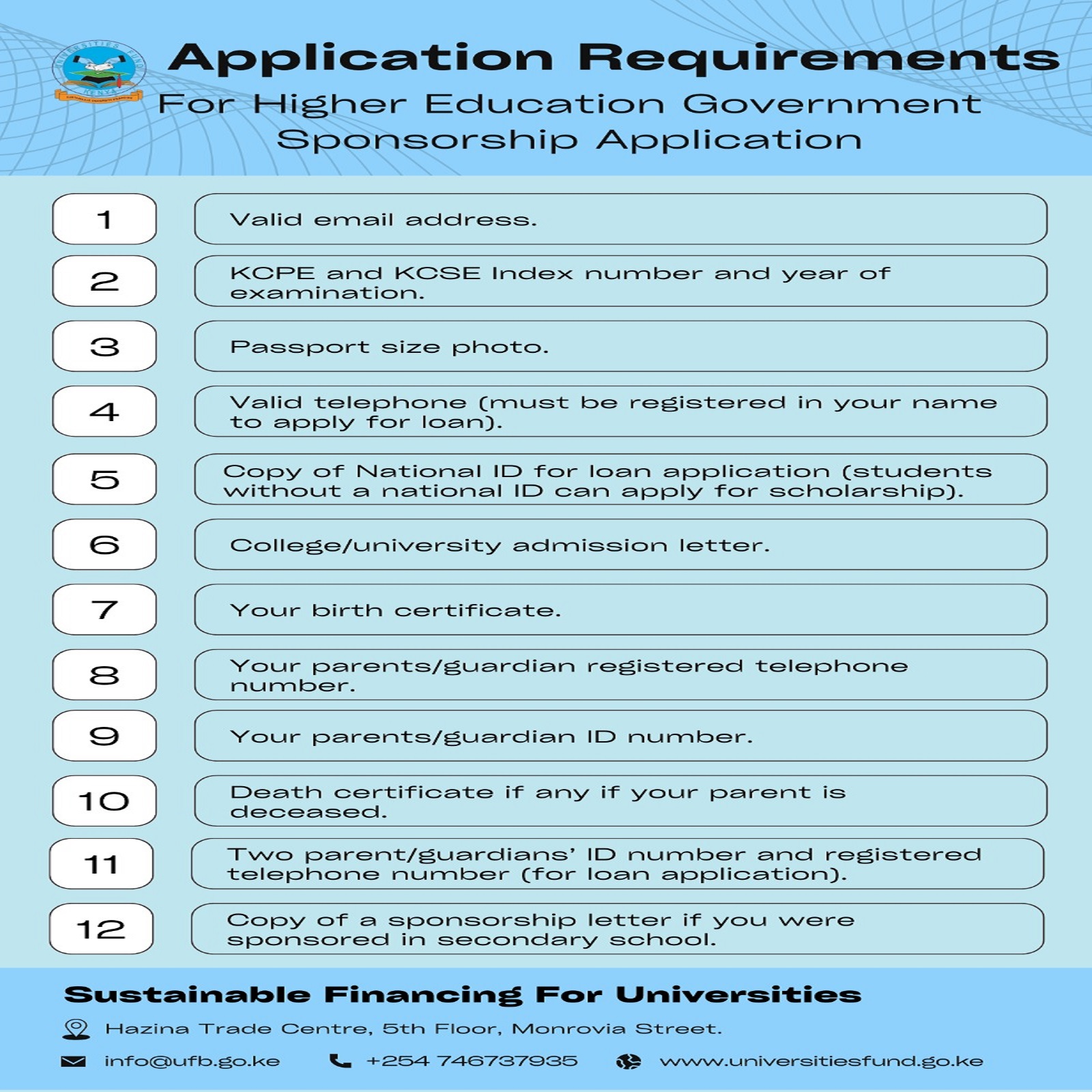 Application Requirements