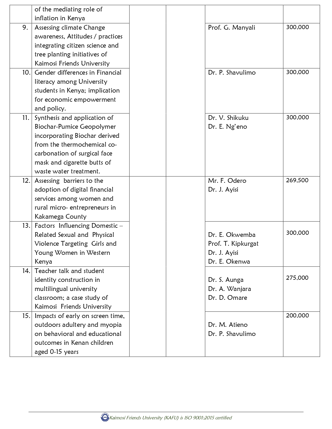 URF INTERNAL FUNDING 2026_page-0002